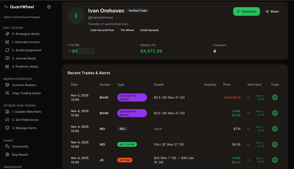 Copy trading controls