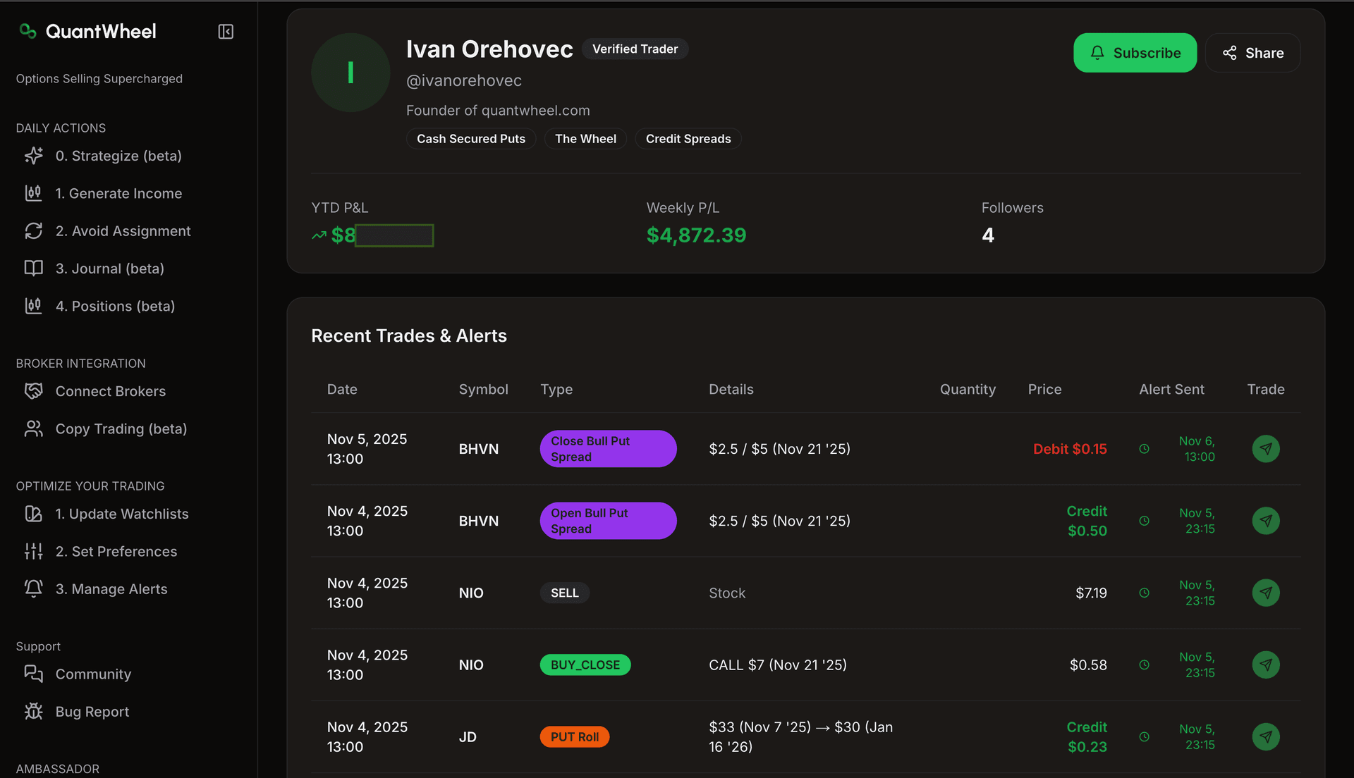 Copy trading interface