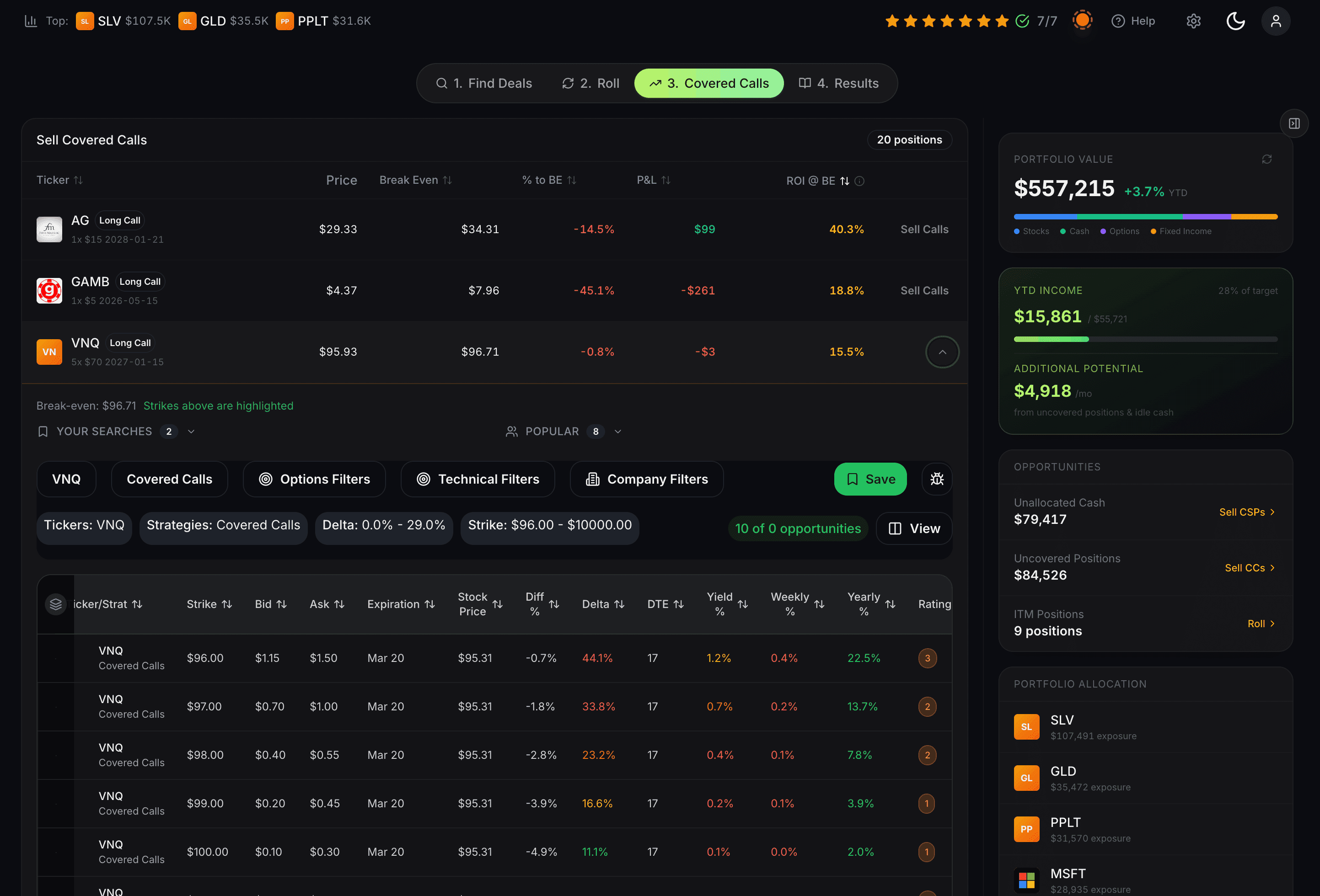 Sell Calls