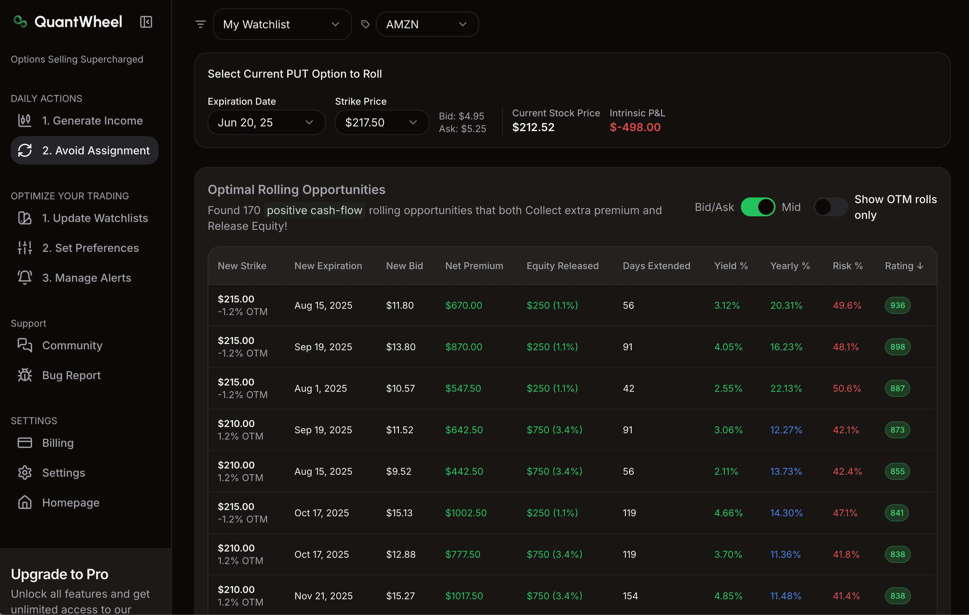 QuantWheel roll analysis showing positive cash-flow opportunities