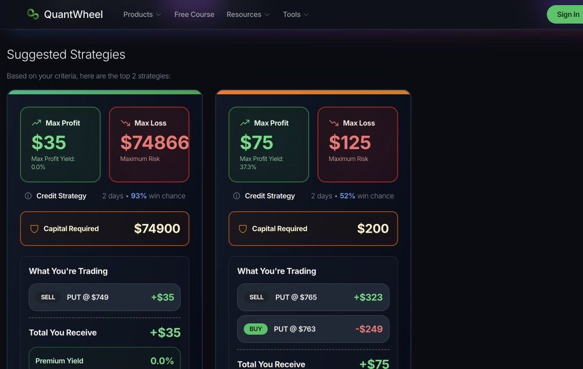 QuantWheel Options Strategy Explorer with market outlook, ownership preferences, and suggested strategies
